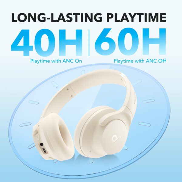 soundcore by Anker Q20i Hybrid Active Noise Cancelling Headphones, Wireless Over-Ear Bluetooth, 40H Long ANC Playtime, Hi-Res Audio, Big Bass, Customize via an App, Transparency...