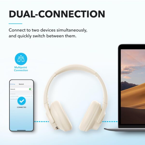 soundcore by Anker Q20i Hybrid Active Noise Cancelling Headphones, Wireless Over-Ear Bluetooth, 40H Long ANC Playtime, Hi-Res Audio, Big Bass, Customize via an App, Transparency...