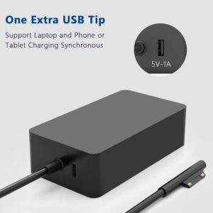 Surface Pro Laptop Charger 65W Compatible with Microsoft Surface Charger, Surface Pro 10,9,8,7+,7,6,5,4,3,X, Windows Surface Laptop 6,5,4,3,2,1,Surface Book Go Tablet,Support...