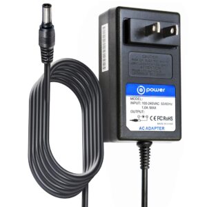 T POWER Ac Dc Adapter Charger for Sony PlayStation VR Virtual Reality Headset Power Supply