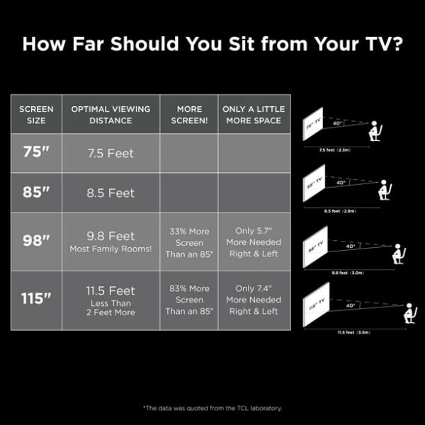 TCL 85” Class S5 (85S551G) 4K UHD HDR LED Smart TV with Google TV (NEW 2024)