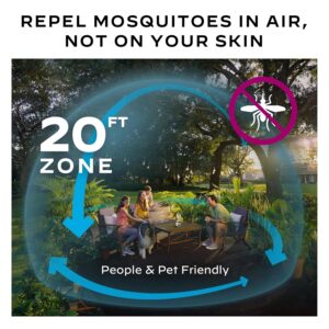Thermacell E-Series Rechargeable Mosquito Repeller with 20’ Mosquito Protection Zone; Bug Spray Alternative; Scent Free