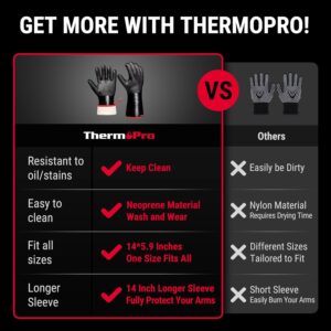 ThermoPro 932°F Heat Resistant BBQ Gloves, 14" Waterproof Oven & Grill Gloves, Oil & Slip-Resistant Neoprene Heat Gloves for BBQ, Fire Pit, Rotisserie, Smoker Accessories Gifts...