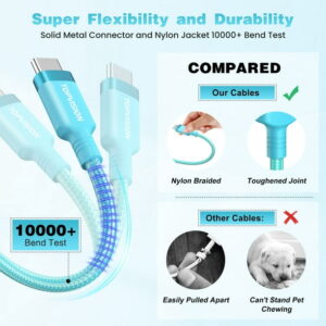 TOPVISION USB-C Cable, [2 Cables 6FT] Type C Charger Cord Nylon Braided, 3.1A Type C Fast Charging Cable, Compatible with iPhone15/16 Series, Samsung, Pixel, Moto, Android