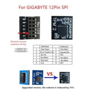 TPM 2.0 Security Module Supports Version 2.0 WIN11 System Upgrade For Gigabyte 12PIN SPI