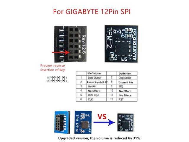 TPM 2.0 Security Module Supports Version 2.0 WIN11 System Upgrade For Gigabyte 12PIN SPI