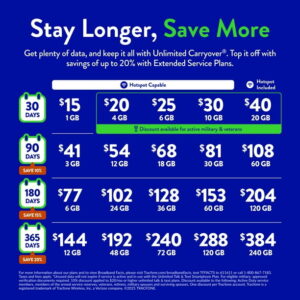 Tracfone Samsung Galaxy A15, 64GB, 5G, Black - Prepaid Smartphone [Locked to Tracfone]