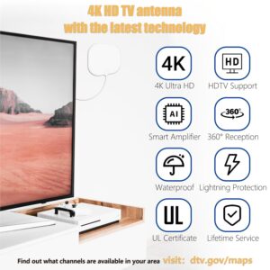 TV Antenna Indoor for Local Channels - 4K HD Amplified Digital HDTV Antenna with Signal Booster - 360° Long Reception TV Aerial Support All Types TV