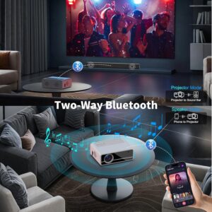 【Two-Way Bluetooth】 1080P Mini Projector with Projector Screen, 50% Zoom, Portable Outdoor Movie Projector, Compatible with TV Stick, Video Games, HDMI, USB, Smartphone