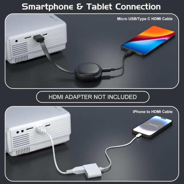 【Two-Way Bluetooth】 1080P Mini Projector with Projector Screen, 50% Zoom, Portable Outdoor Movie Projector, Compatible with TV Stick, Video Games, HDMI, USB, Smartphone