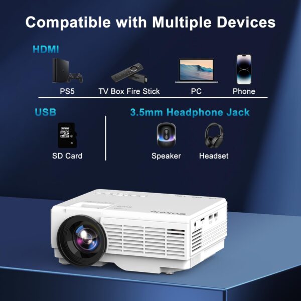 【Two-Way Bluetooth】 1080P Mini Projector with Projector Screen, 50% Zoom, Portable Outdoor Movie Projector, Compatible with TV Stick, Video Games, HDMI, USB, Smartphone