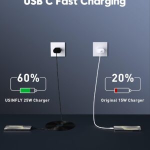 Type C Fast Charger, 2 Pack 25W USB C Wall Charger Super Fast Charging Block with 6FT USB C to C Cable for Samsung Galaxy S25 Edge S25 S24 S23 S22 S21 S20 Ultra, Note 20 10,...