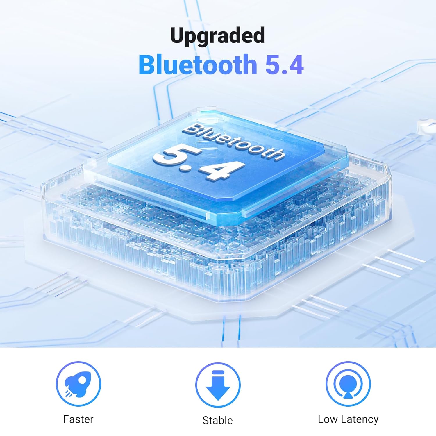 UGREEN 2 in 1 Bluetooth Transmitter and Receiver for Airplane Bleutooth 5.4 Audio Adapter with 3.5mm Aux Jack Compatible with Car, TV, Stereo System, Bluetooth Audio Splitter...