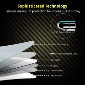 UNBREAKcable 3-Pack Screen Protector for iPhone 11 Pro/iPhone XS/iPhone X, HD Clarity 9H Hardness 0.33mm Tempered Glass Screen Protector for iPhone 11 Pro, iPhone XS, iPhone X...