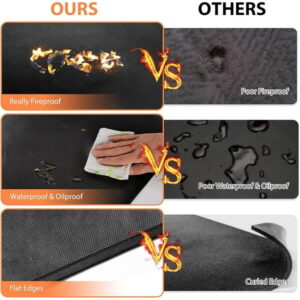 Under Grill Mat, 48x36 inch thick BBQ Floor Mats, suitable for deck, terrace, indoor fireplace mats, reusable oil resistant, waterproof, and barbecue protection pads
