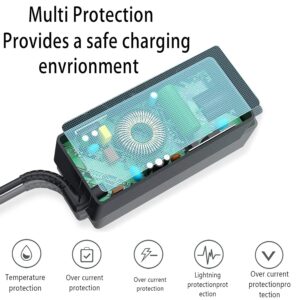 USB-C 65W 45W AC Replacement Charger fit for Lenovo ThinkPad T480 T490 T580 ADLX65YDC2A ADLX65YLC2D ADLX65YDC3A ADLX65YDC2D chromebook 2nd Gen S330 65W Laptop Power Supply...