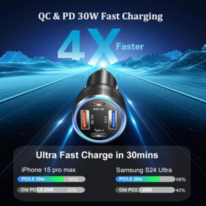 USB C Car Charger, 65W 4-Fast Port Dual 12V USB-C & USB-A Car Phone Charger PD&QC3.0 Super Fast Car Cigarette Lighter Adapter for iPhone 16 15 Pro Max Plus iPad, Samsung S24/S23...