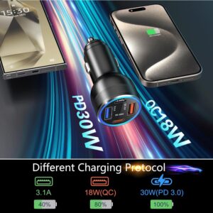 USB C Car Charger, 65W 4-Fast Port Dual 12V USB-C & USB-A Car Phone Charger PD&QC3.0 Super Fast Car Cigarette Lighter Adapter for iPhone 16 15 Pro Max Plus iPad, Samsung S24/S23...