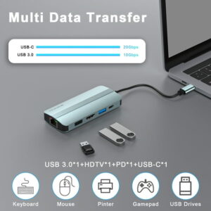 VILINICE USB-C Dual Display 9in1 Laptop Docking Station,PD 87W Charging ,Aircraft-grade aluminum