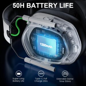 VK81 2.4GHz Wireless Gaming Headset for PS5, PS4, PC - Bluetooth Gaming Headphones with Noise Canceling Mic, Low Latency, Stereo Sound, 50+Hr Battery, Game Boy Color...