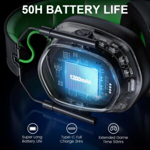 VK81 2.4GHz Wireless Gaming Headset for PS5, PS4, PC - Bluetooth Gaming Headphones with Noise Canceling Mic, Low Latency, Stereo Sound, 50+Hr Battery, Headset for Nintendo...
