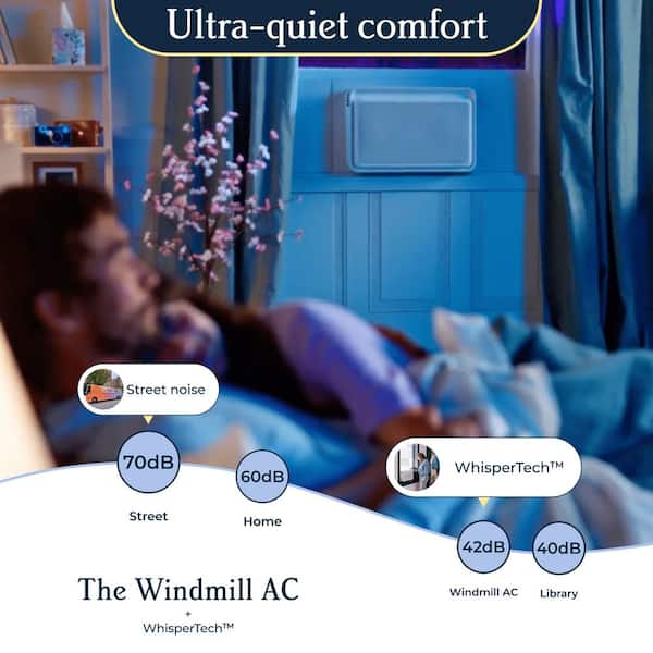 Windmill 10,000 BTU 115-Volts QUIET Smart Inverter Window Air Conditioner, Wi-Fi/Remote, #1 Install, up to 450 sq ft. Energy Star 10W2Wi
