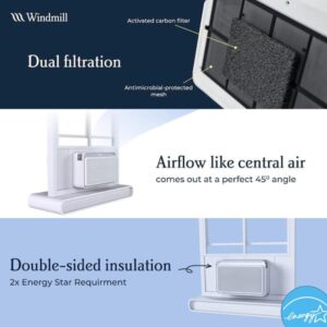 Windmill 10,000 BTU 115-Volts QUIET Smart Inverter Window Air Conditioner, Wi-Fi/Remote, #1 Install, up to 450 sq ft. Energy Star 10W2Wi
