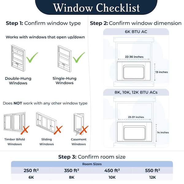 Windmill 10,000 BTU 115-Volts QUIET Smart Inverter Window Air Conditioner, Wi-Fi/Remote, #1 Install, up to 450 sq ft. Energy Star 10W2Wi
