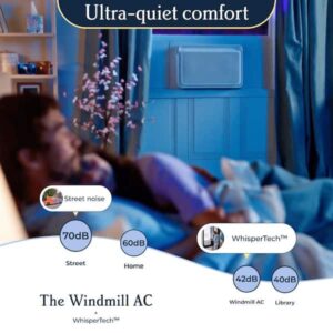 Windmill 12,000 BTU 115-Volts QUIET Smart Inverter Window Air Conditioner, Wi-Fi/Remote, #1 Easiest-to-Install, up to 550 sq ft. 12W2Wi