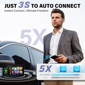 Wireless CarPlay Adapter– Android Auto Wireless Adapter, 5.8GHz Wi-Fi Plug & Play,Mini and Stable iOS 10+/Android 10+, Fast Auto-Connect for Cars 2016+ (1Pcs)