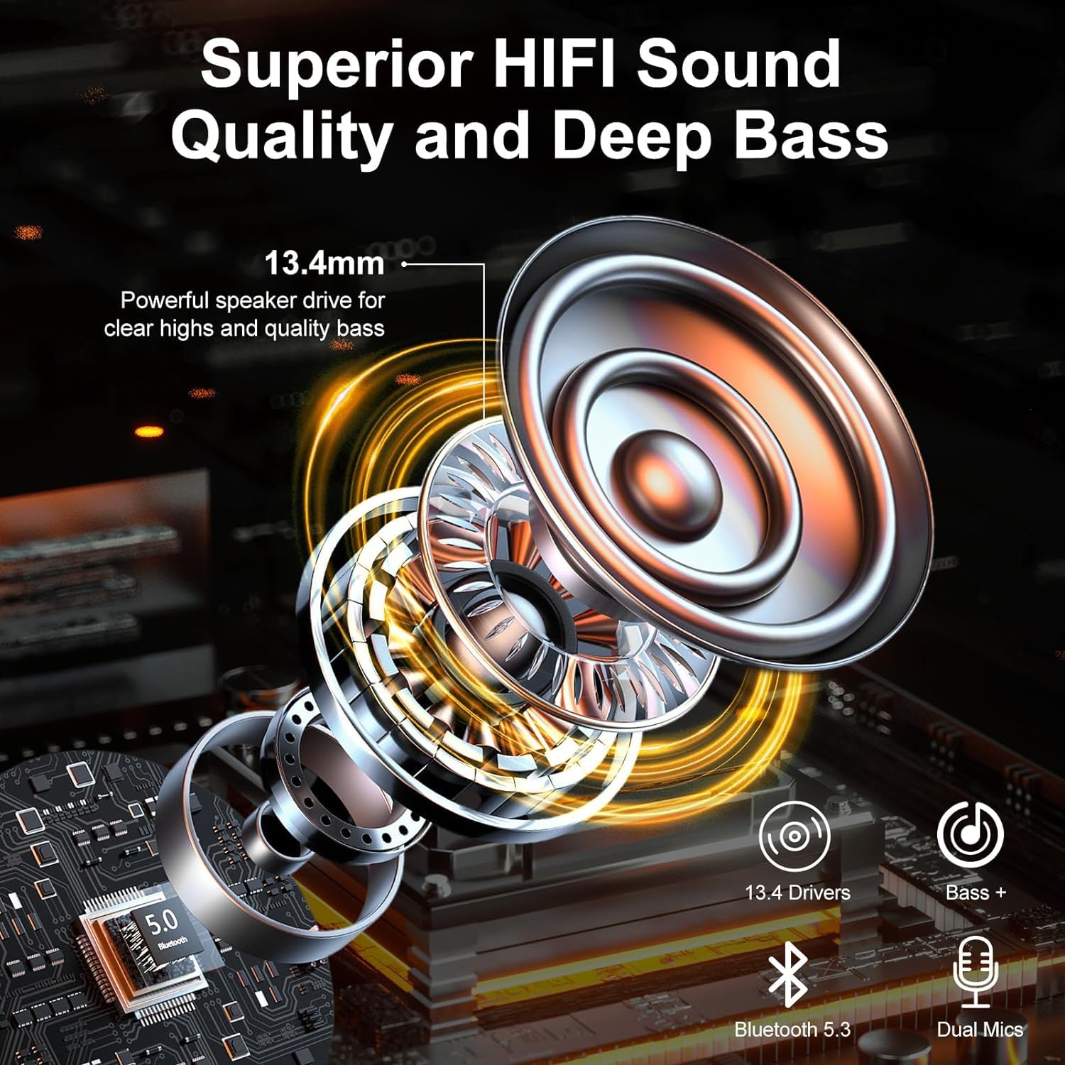 Wireless Earbuds - in Ear Headphones Bluetooth 5.3 with ENC Noise Cancelling Mics - HiFi Stereo Deep Bass - LED Display - USB-C Fast Charging - 40 Hours Playtime - Earphones for...