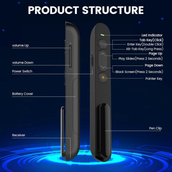 Wireless Presenter, 2.4GHz USB Control Presentation PPT PowerPoint Clicker for Keynote, Laptop, Google Slides - Support Hyperlink and Volume Control(1pcs)